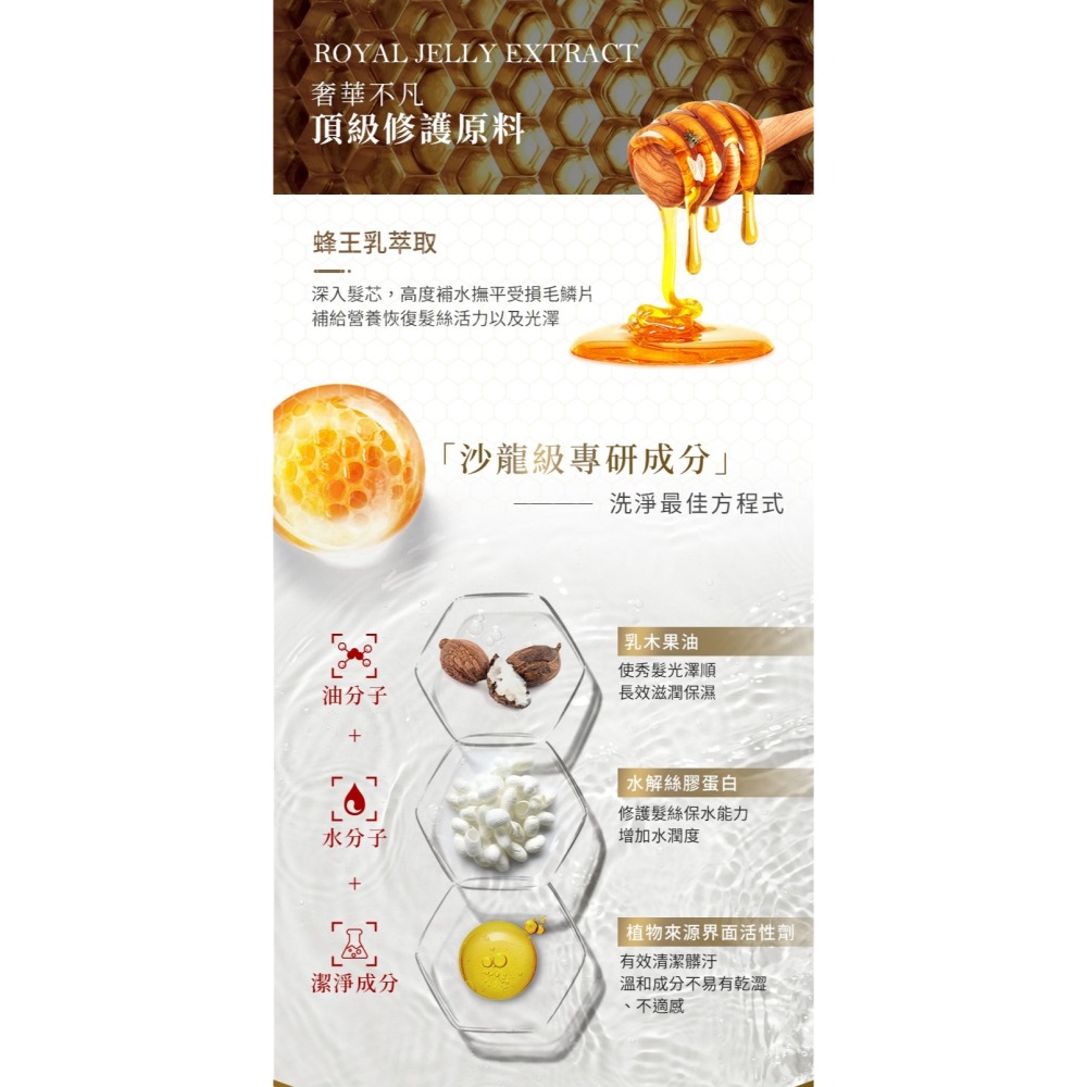 蜂王乳深層修護柔順組 皇家蜂王乳瞬柔洗髮浴300ml+髮膜200ml+送 果酸極致修護精華（經典） 5ml-細節圖4