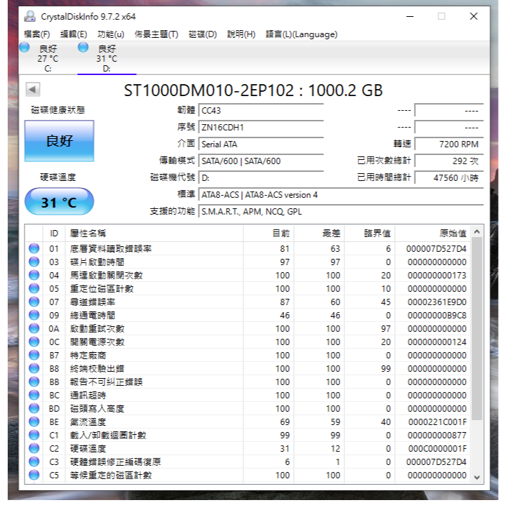 [詢問前請先看內文]  售 二手檢測良品 希捷 seagate 1TB(ST1000DM010) SATA3 硬碟機。-細節圖2