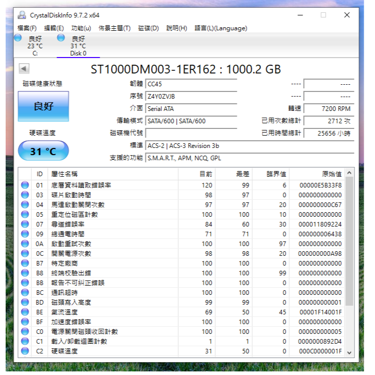 [詢問前請先看內文] 售 二手檢測良品 希捷 seagate 1TB(ST1000DM003) SATA3 硬碟機。-細節圖2