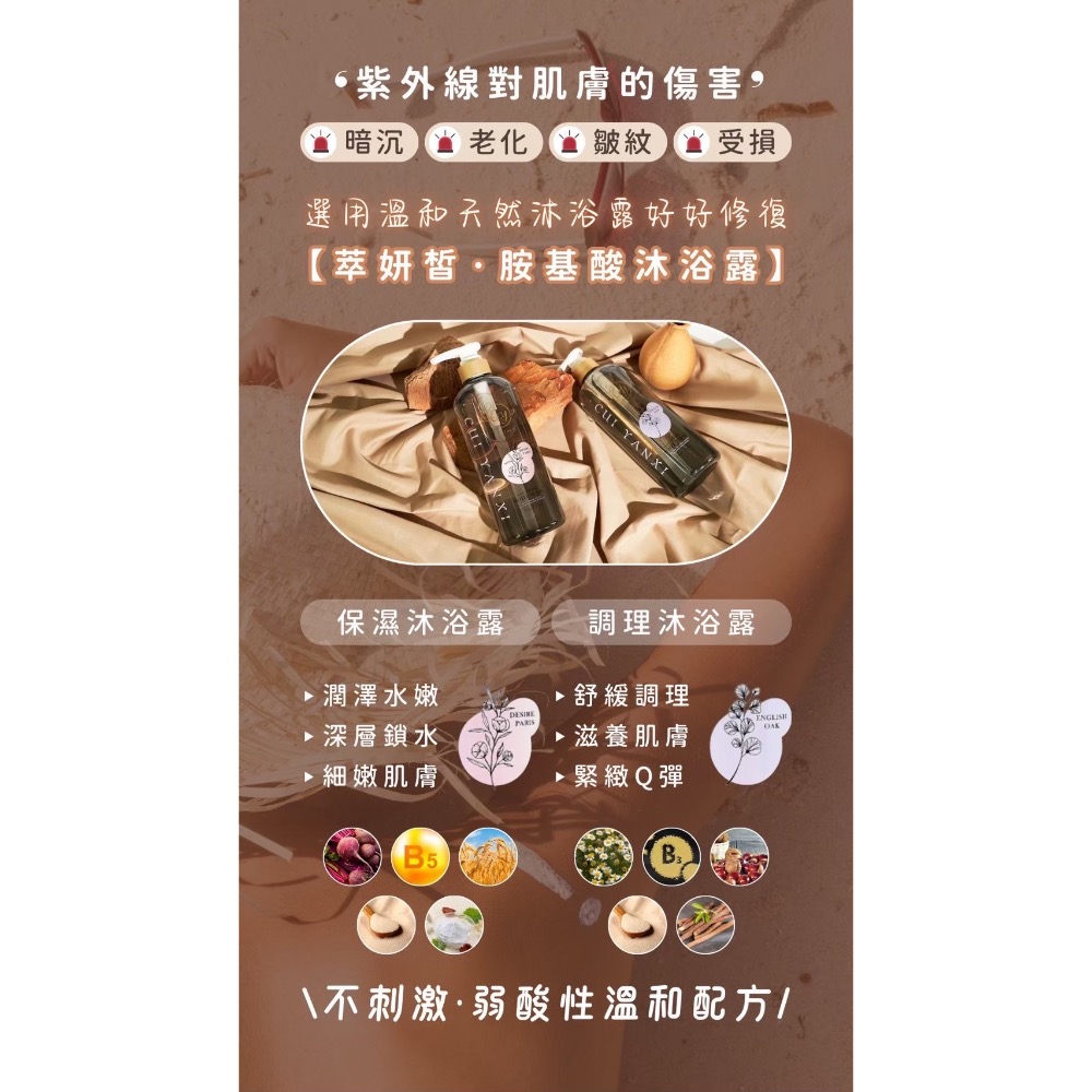 沐浴露｜好評如潮-細節圖3