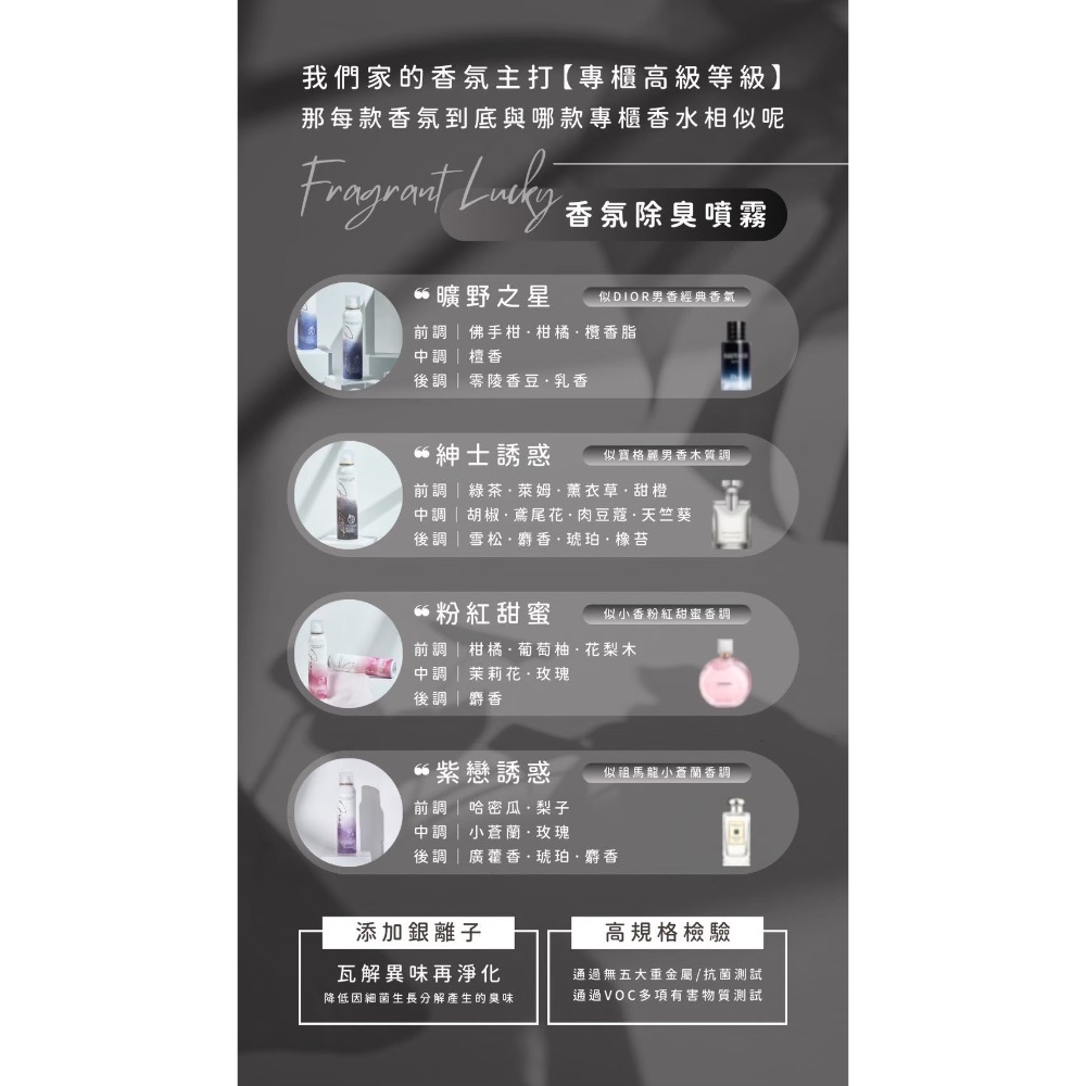 幸運香瞬間除臭噴霧｜任選組合-細節圖3