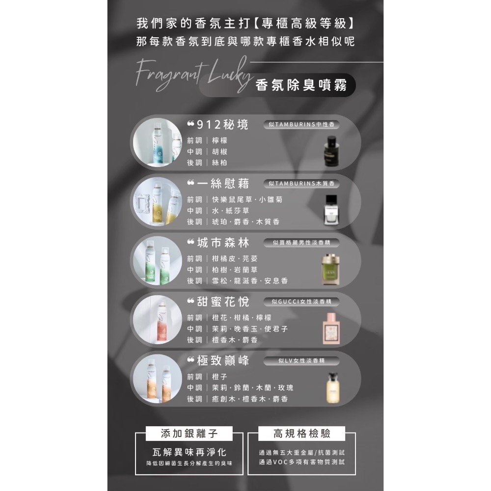 幸運香瞬間除臭噴霧｜任選組合-細節圖4