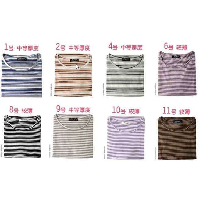 【 亞米小舖】日本短袖孕婦裝上衣 優質全棉哺乳衣 彩條紋-細節圖2