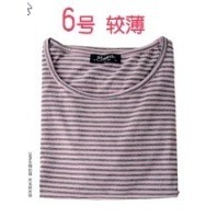【 亞米小舖】日本短袖孕婦裝上衣 優質全棉哺乳衣 彩條紋-規格圖2