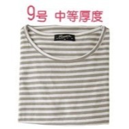 【 亞米小舖】日本短袖孕婦裝上衣 優質全棉哺乳衣 彩條紋-規格圖2