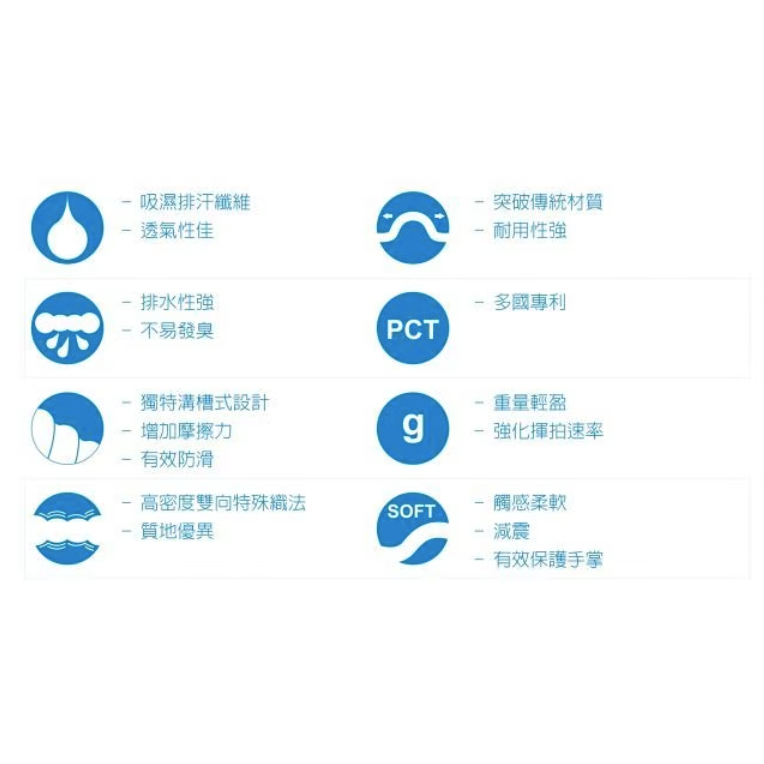 【唯羽生活】紐利 吸汗 毛巾龍骨握把布 毛巾握把布 握把皮 手把布 止滑 吸汗 毛巾布 匹克球拍 匹克拍 羽球 網球-細節圖3