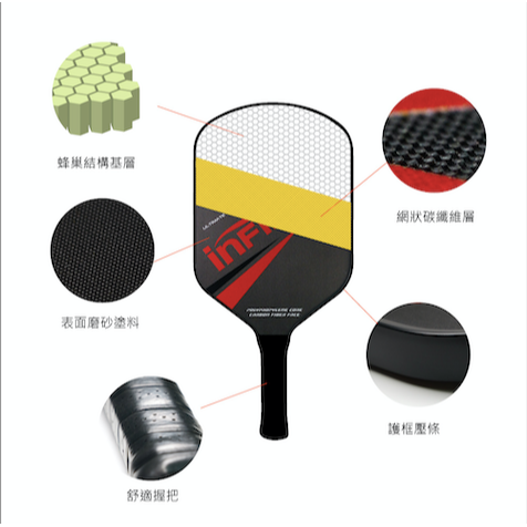 【唯羽生活】INFIN PICKLEBALL PADDLE 匹克球拍 (附拍套)  匹克拍-細節圖4