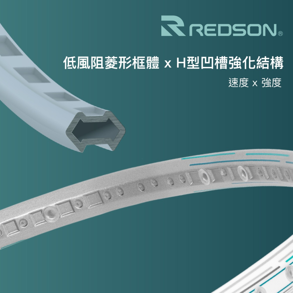 【唯羽生活】REDSON【AT-15】瑞森 白綠 AEROBLAST AT15-細節圖2