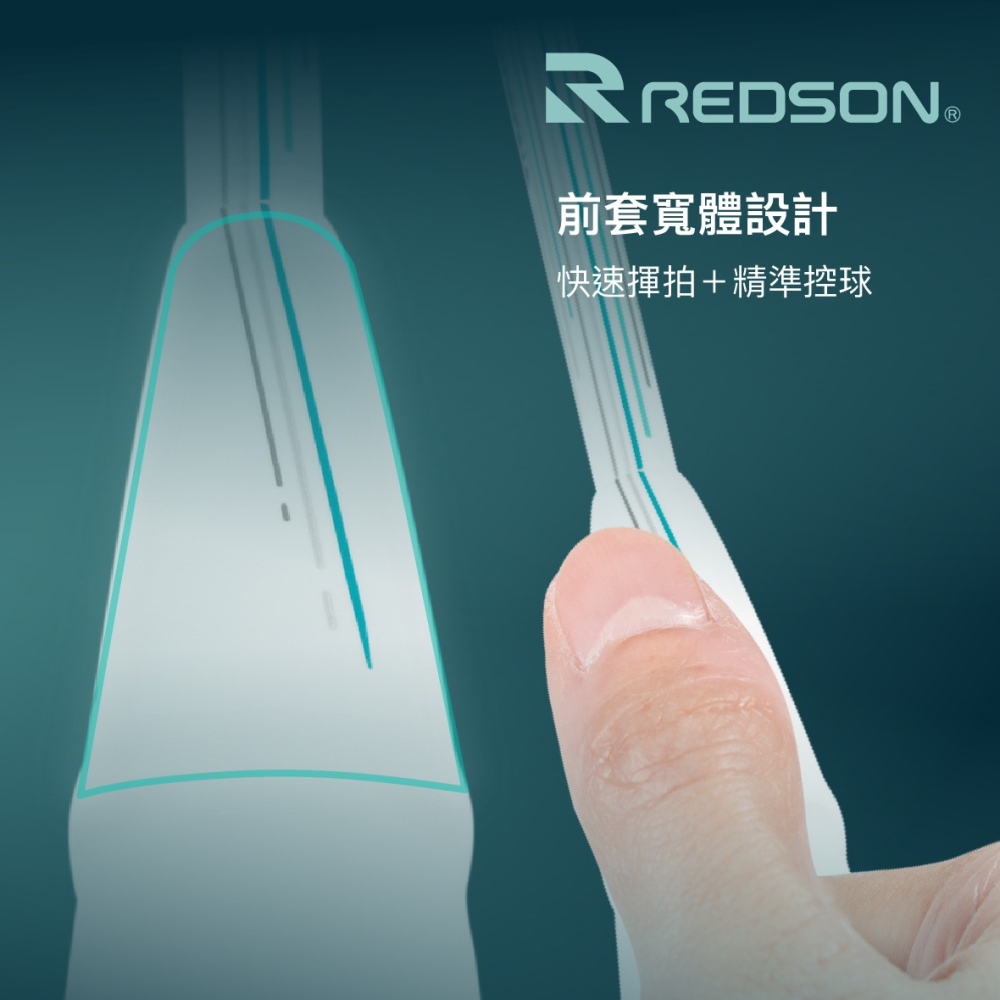 【唯羽生活】REDSON【AT-15】瑞森 白綠 AEROBLAST AT15-細節圖3
