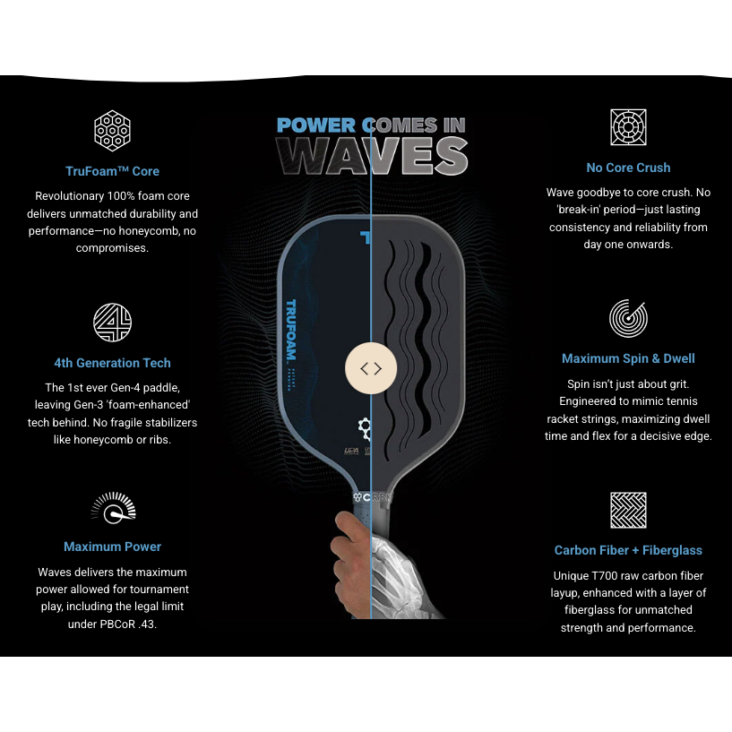 【唯羽生活】【CRBN】TruFoam Waves 匹克球拍 匹克拍 美國協會雙認證-細節圖6