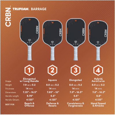 【唯羽生活】【CRBN】TruFoam Barrage 匹克球拍 匹克拍 美國協會雙認證-細節圖2