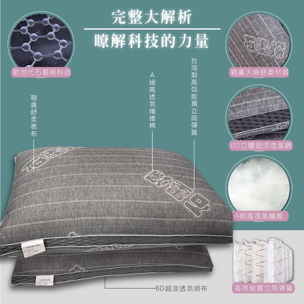 石墨烯獨立筒枕 台灣製造 彈簧枕 透氣枕芯 棉枕 可水洗 現貨供應-細節圖2