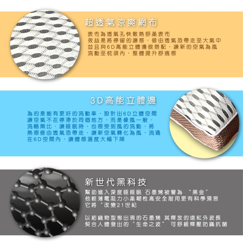 3D石墨烯獨立筒枕 可水洗 涼感透氣枕 台灣製造 民宿枕頭 彈簧枕 透氣枕芯 棉枕 現貨供應-細節圖3