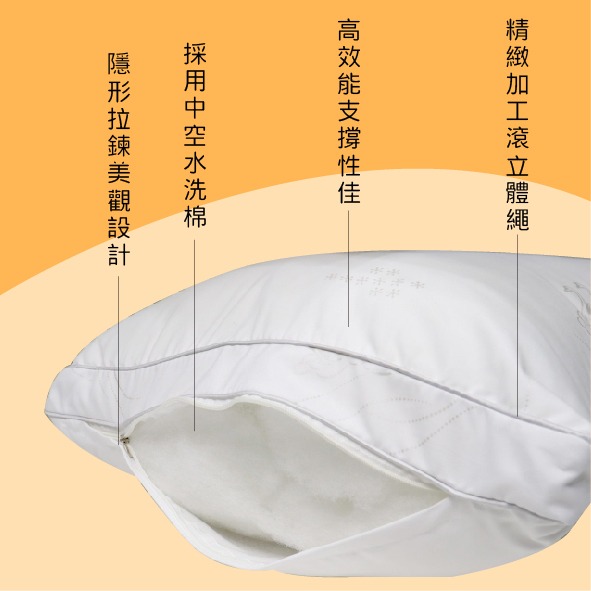 中低枕 民宿枕頭 五星級枕頭 枕頭 深度睡眠枕 水洗枕 枕心 枕芯 中枕 助睡眠 防蟎抗菌 好睡枕頭 飯店枕頭-細節圖3