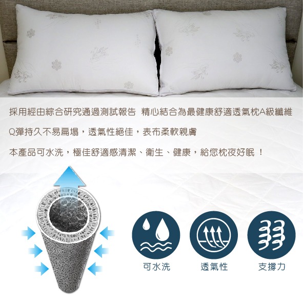 中低枕 民宿枕頭 五星級枕頭 枕頭 深度睡眠枕 水洗枕 枕心 枕芯 中枕 助睡眠 防蟎抗菌 好睡枕頭 飯店枕頭-細節圖6