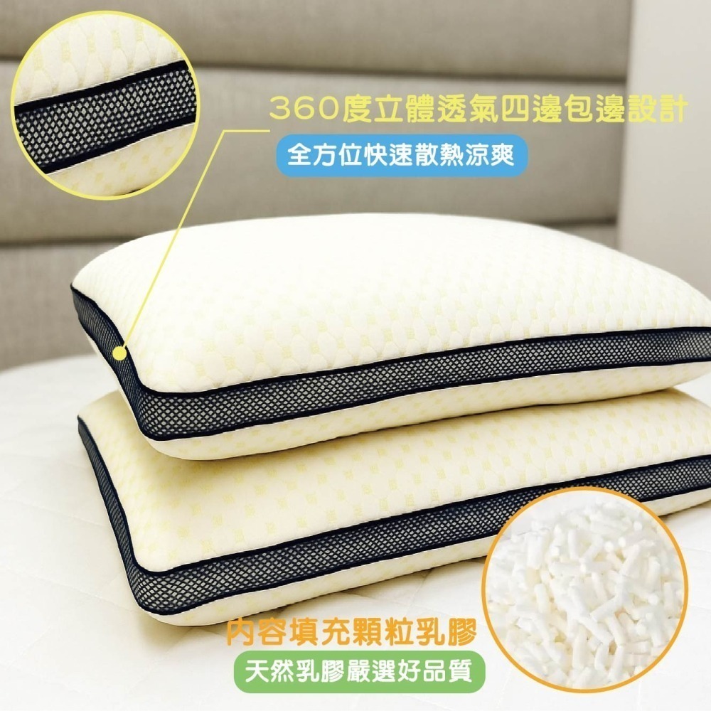 天然乳膠枕 泰國原料 人體工學枕 防螨抗菌枕頭 枕芯 彈力支撐 現貨供應-細節圖5