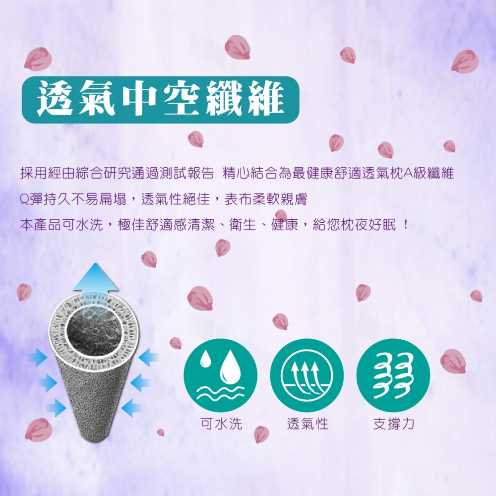 極致舒適韓風中空水洗枕 飯店枕頭 高枕頭 低枕頭 透氣枕頭 韓國枕頭-細節圖2