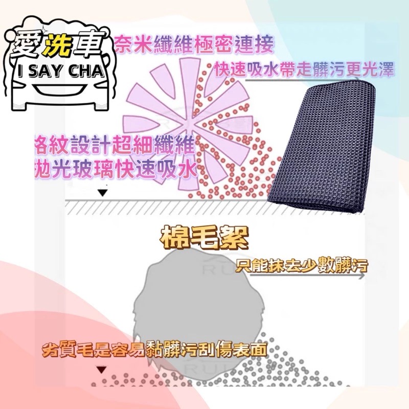 【ISC 愛洗車】華夫格極細纖維玻璃巾 升級 玻璃擦拭布 擦玻璃 玻璃專用 鏡面布 無痕布 玻璃鍍膜 玻璃布-細節圖4