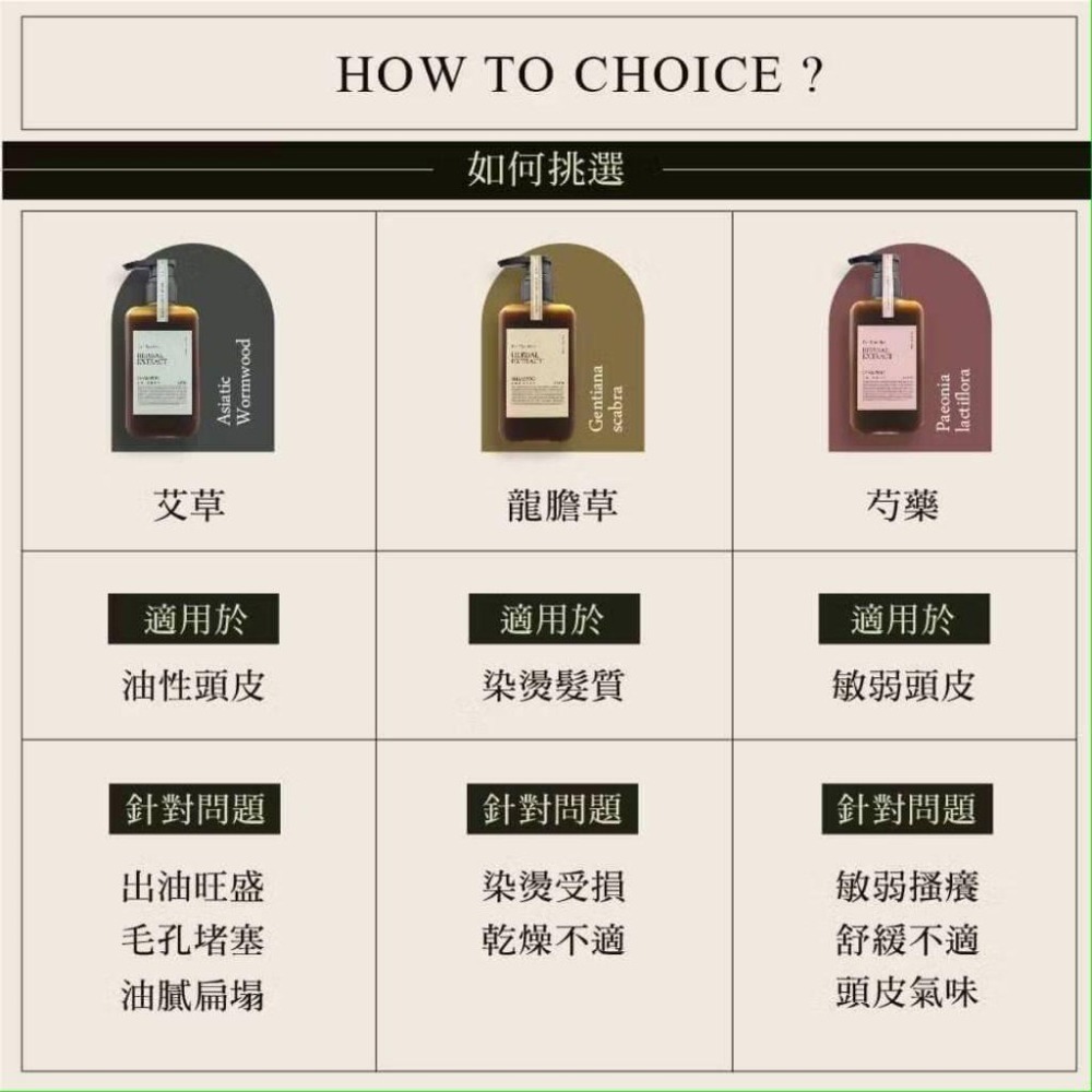 KAFEN 草本洗髮精全新現貨(300ml/罐)-細節圖3