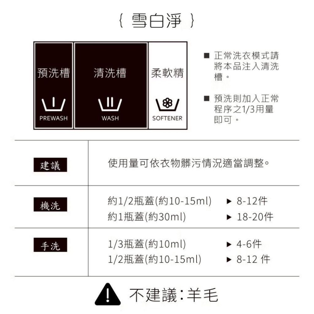 卡氛全新品淨衣系列 植物酵素洗衣精1200ml 雪白淨-細節圖7