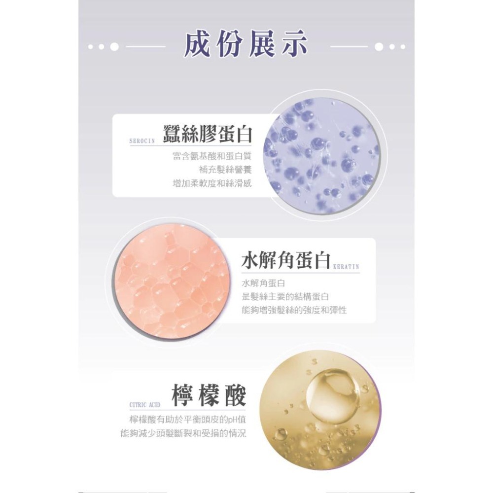 (現貨正品）香水人生 原萃絲蛋白洗髮露 720ML  原萃生薑洗髮露 湛藍海浴 / 曠野-細節圖5