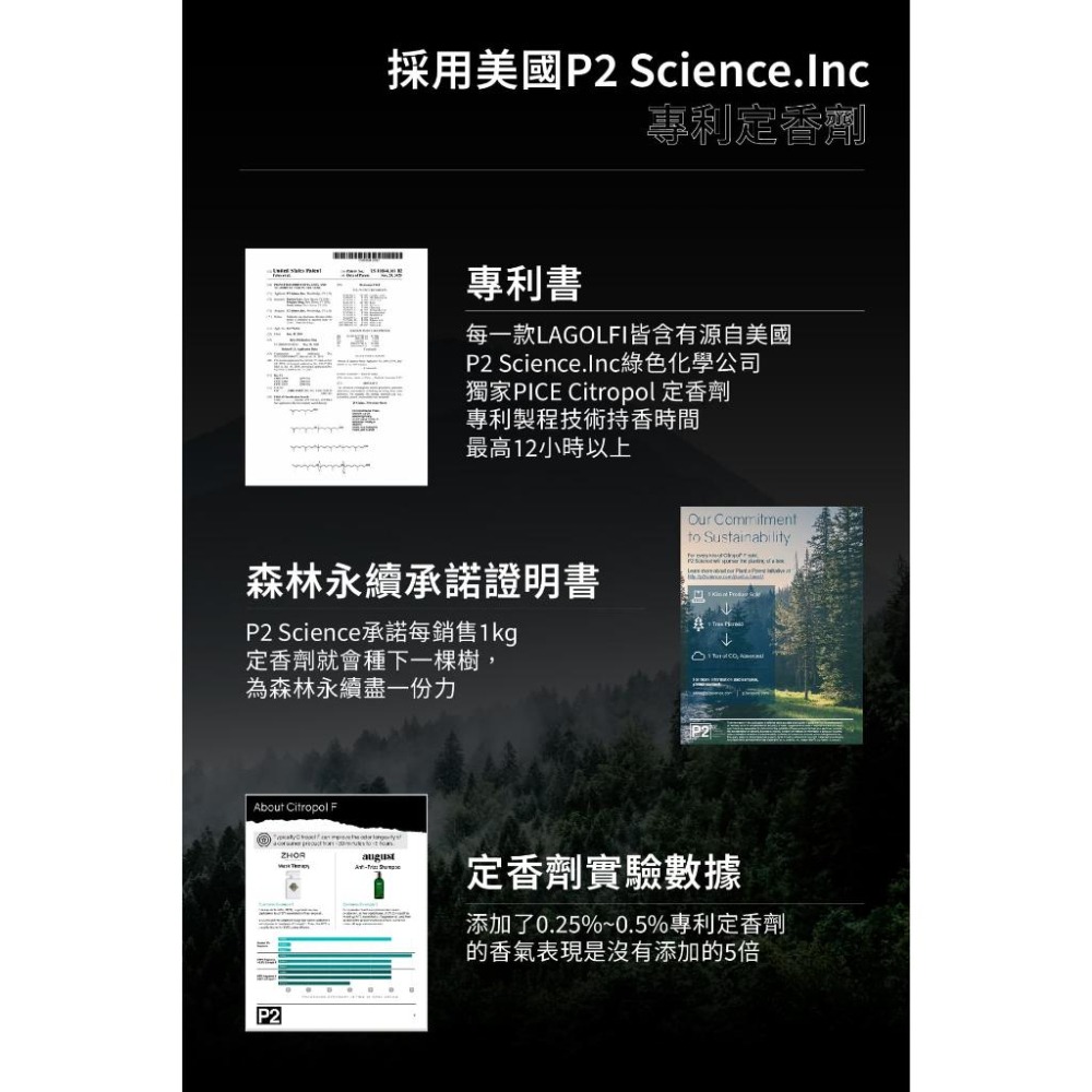 【正品速出】LAGOLFI香水各種類｜日本帝王公關羅蘭代言 超質感系列 25ML 爆款 熱銷 男女香水 平替 CP值-細節圖4