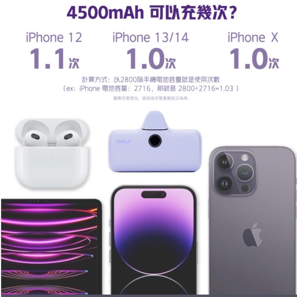 iwalk 第5代 Pro快充直插式行動電源-細節圖3