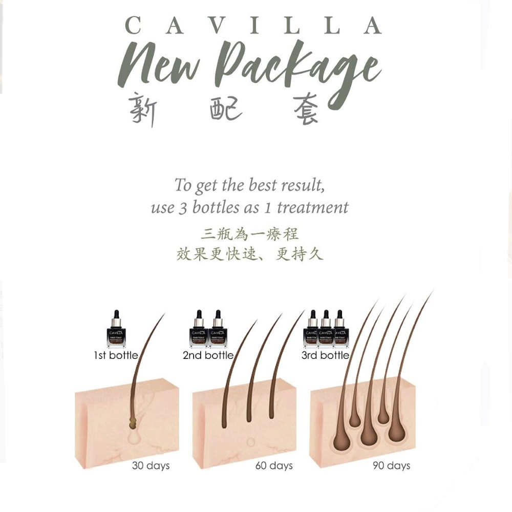 Cavilla 卡薇拉 頭皮修護滋養液(30ml/罐) 頭髮救星【公司貨】-細節圖4