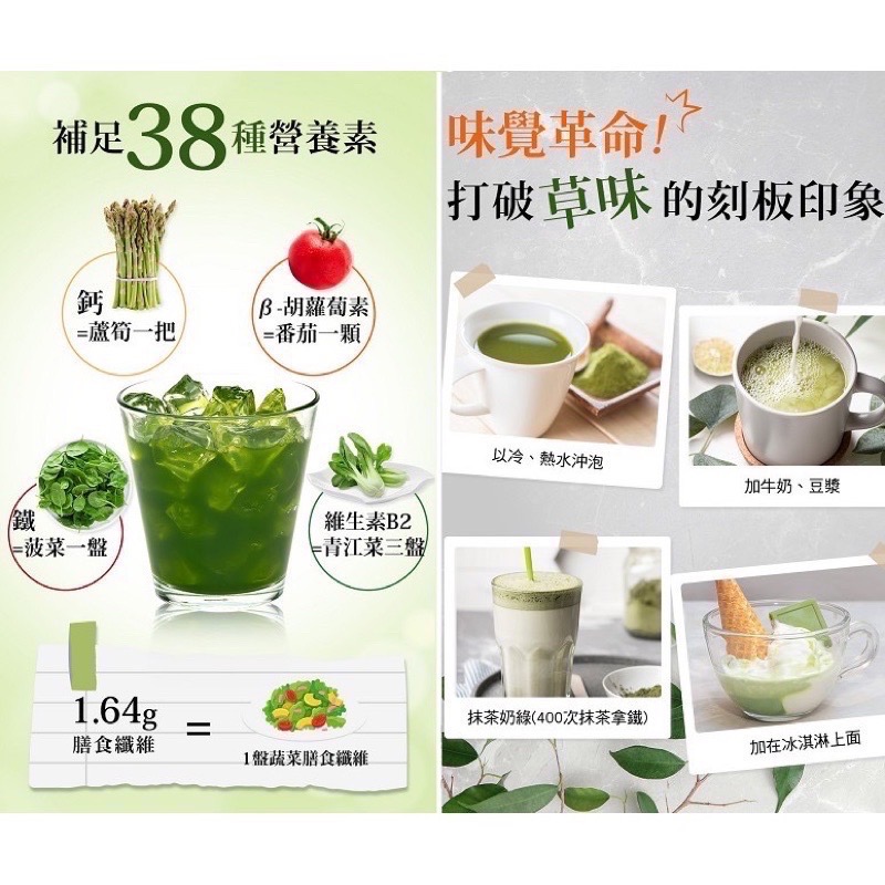 【公司貨】Sakuyo每日青汁(30入/盒) 民視姐妹靚起來推薦【素食可】-細節圖5