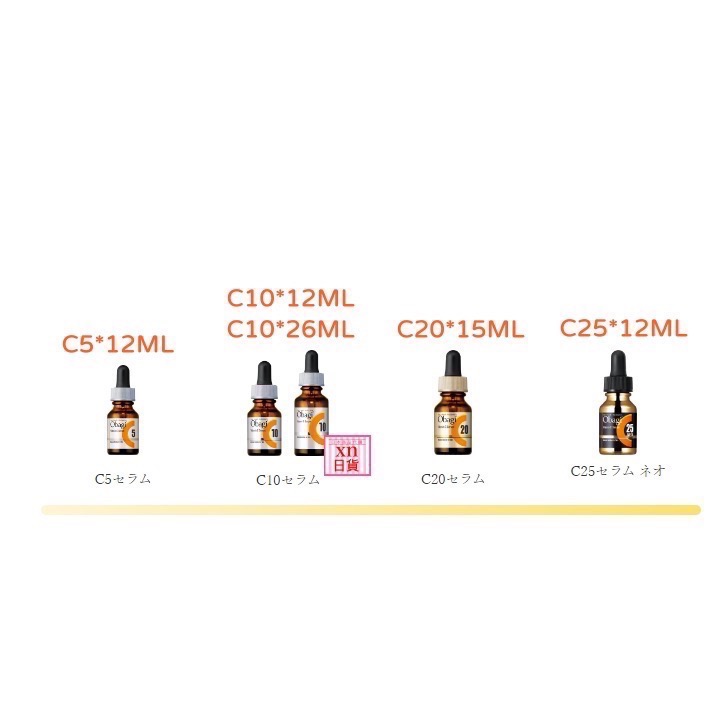 日本 Obagi歐巴吉 NEO維他命C精華營養液 查理推薦 POWER DERMA X面霜 賦活緊緻面霜-細節圖6