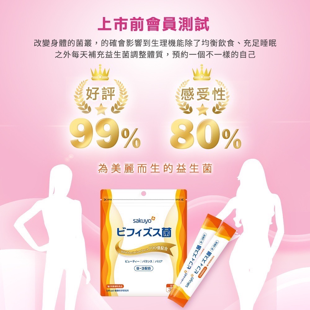 [公司貨］Sakuyo纖美B3益生菌(30入/包)-細節圖3