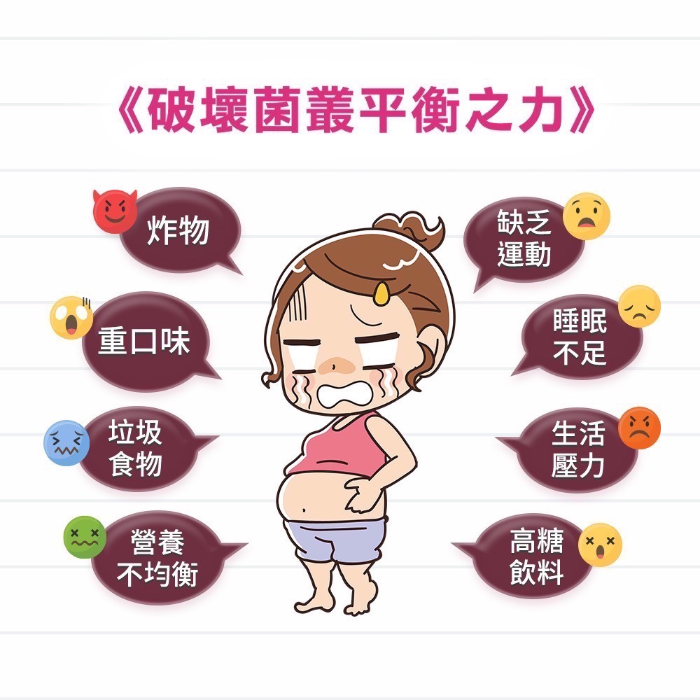 [公司貨］Sakuyo纖美B3益生菌(30入/包)-細節圖5