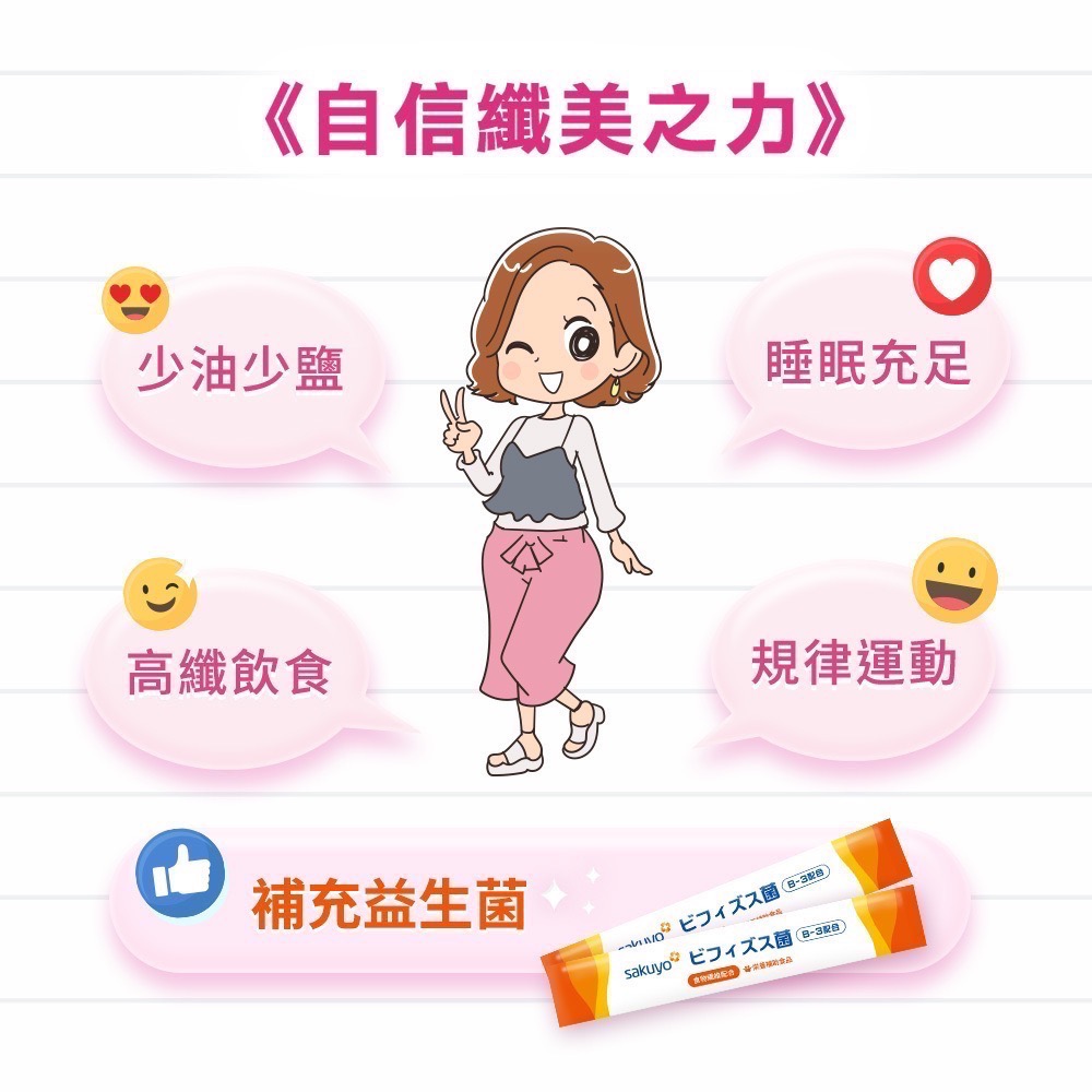[公司貨］Sakuyo纖美B3益生菌(30入/包)-細節圖6