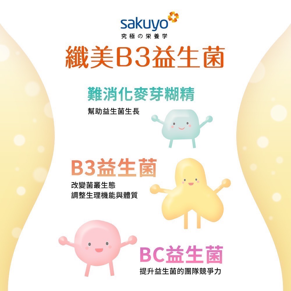 [公司貨］Sakuyo纖美B3益生菌(30入/包)-細節圖7