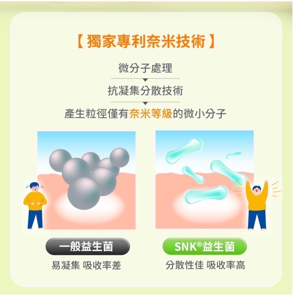 ♡北鼻的腸胃小幫手♡ 日本Sakuyo （新版盒裝）兒童禦敏型益生菌(30條/袋)-細節圖8
