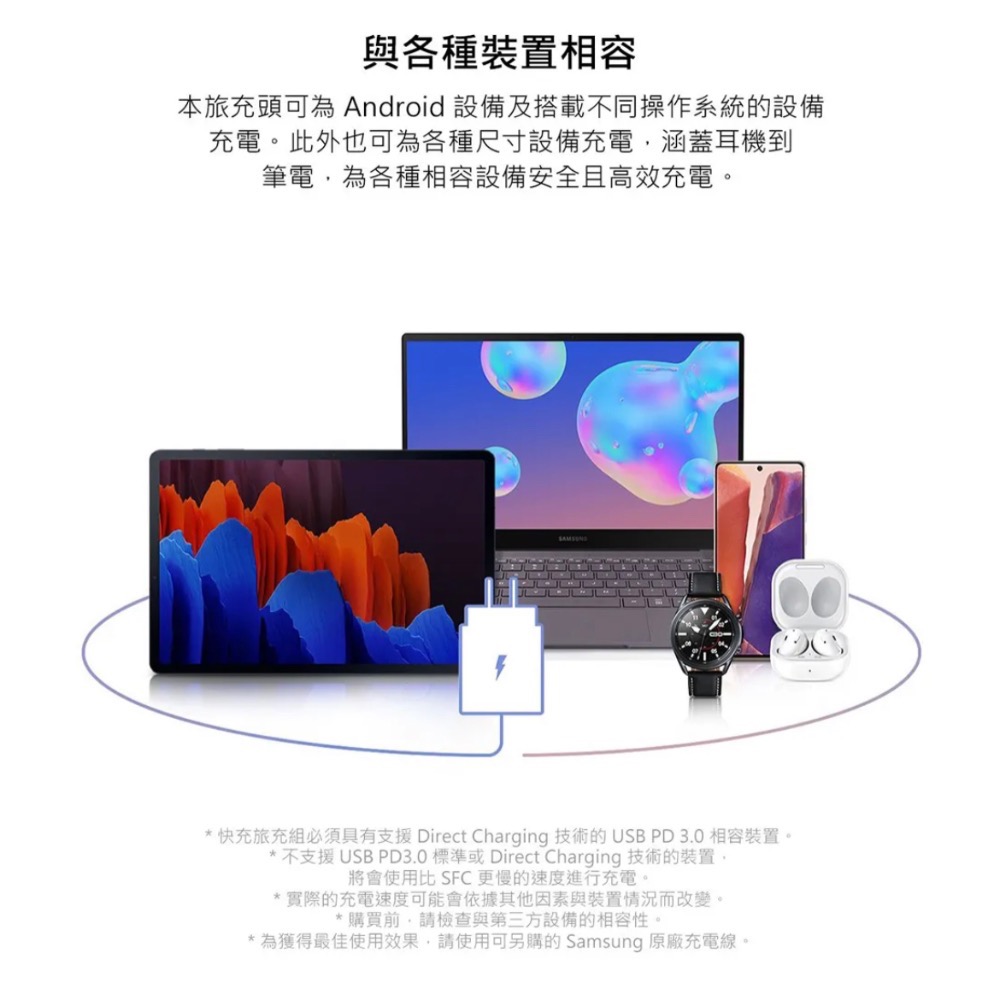 SAMSUNG 三星原廠 黑色25W快充旅充頭 Type C EP-TA800-細節圖6