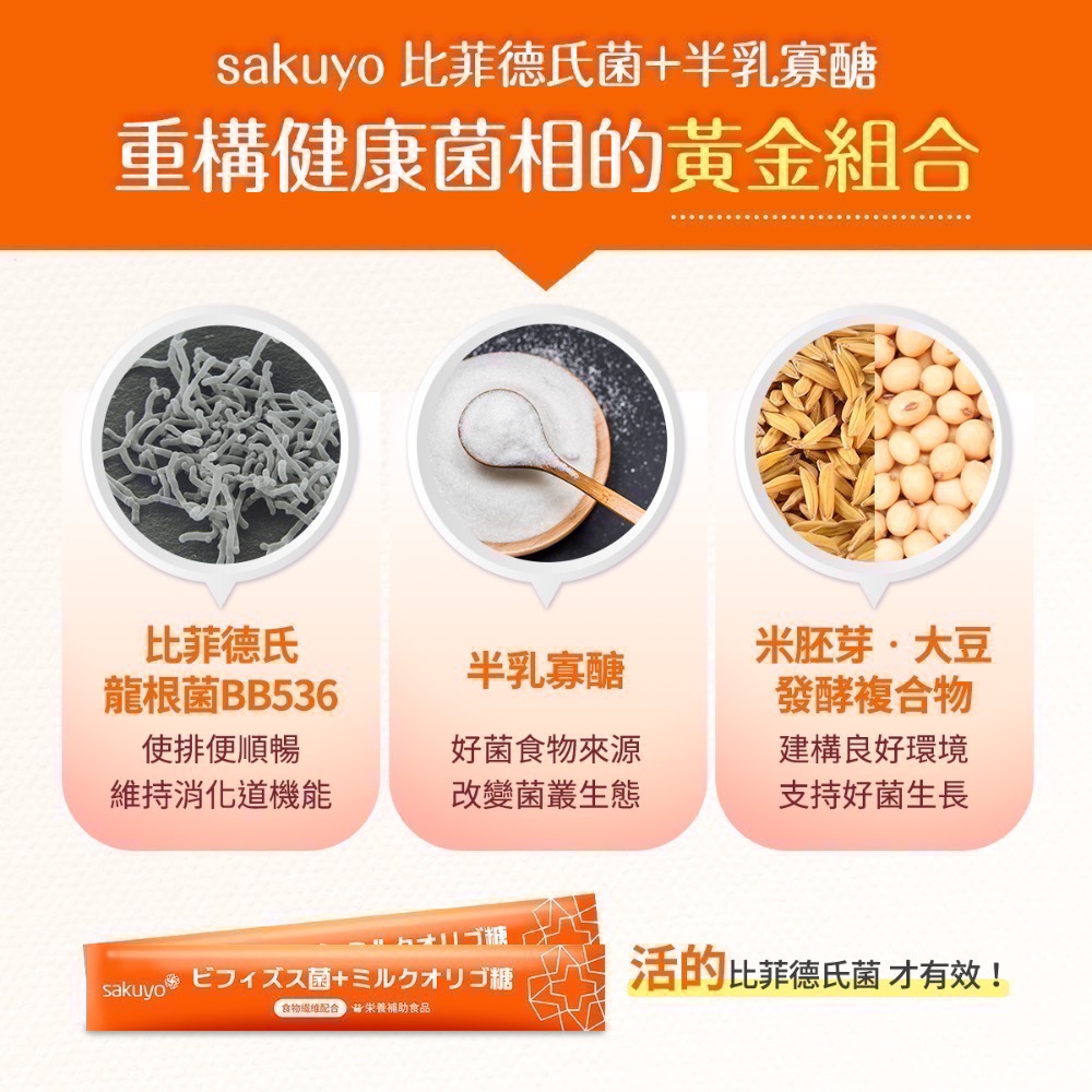 日本 sakuyo 比菲德氏菌+半乳寡醣盒裝版(30條/盒) 全新升級版盒裝心上市 公司貨-細節圖4