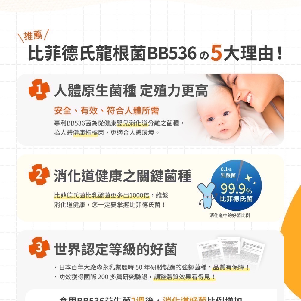 日本 sakuyo 比菲德氏菌+半乳寡醣盒裝版(30條/盒) 全新升級版盒裝心上市 公司貨-細節圖7