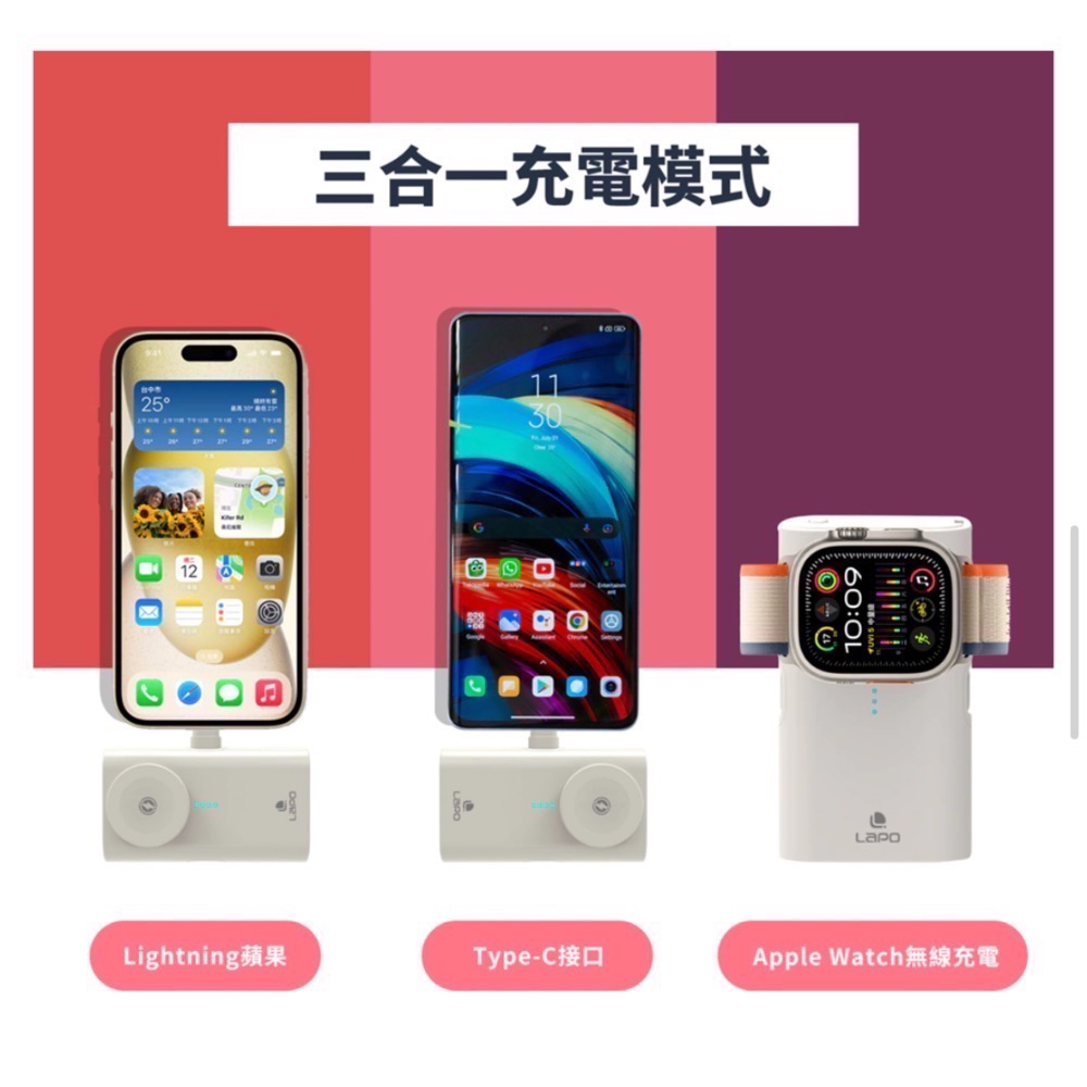 莫蘭迪綠色 LaPO 全功能快充版口袋行動電源(WT-12) apple watch 無線充電 20W 快充-細節圖5