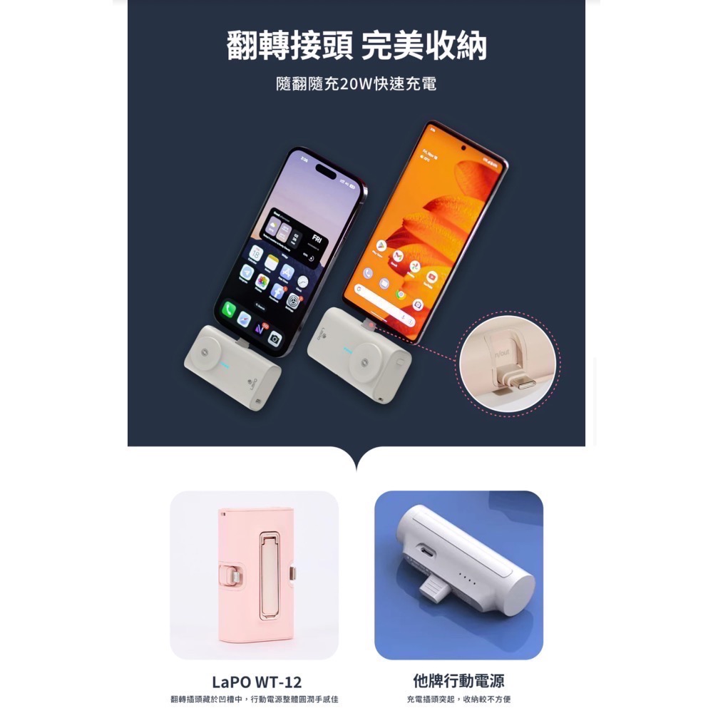 莫蘭迪綠色 LaPO 全功能快充版口袋行動電源(WT-12) apple watch 無線充電 20W 快充-細節圖6