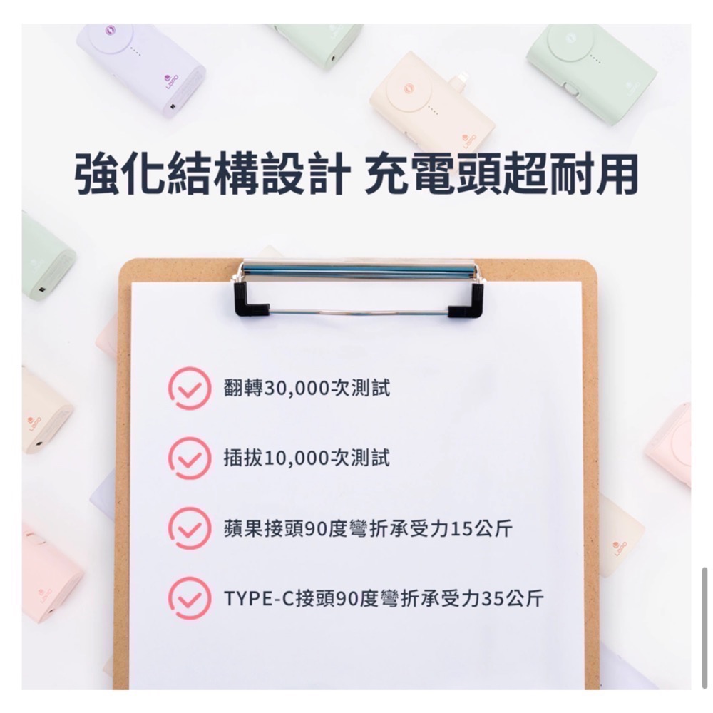 莫蘭迪綠色 LaPO 全功能快充版口袋行動電源(WT-12) apple watch 無線充電 20W 快充-細節圖7