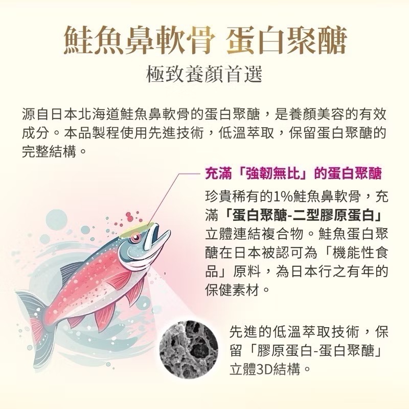 日本Sakuyo青春膠原濃縮飲(10瓶/盒) 膠原蛋白 膠原蛋白飲-細節圖2