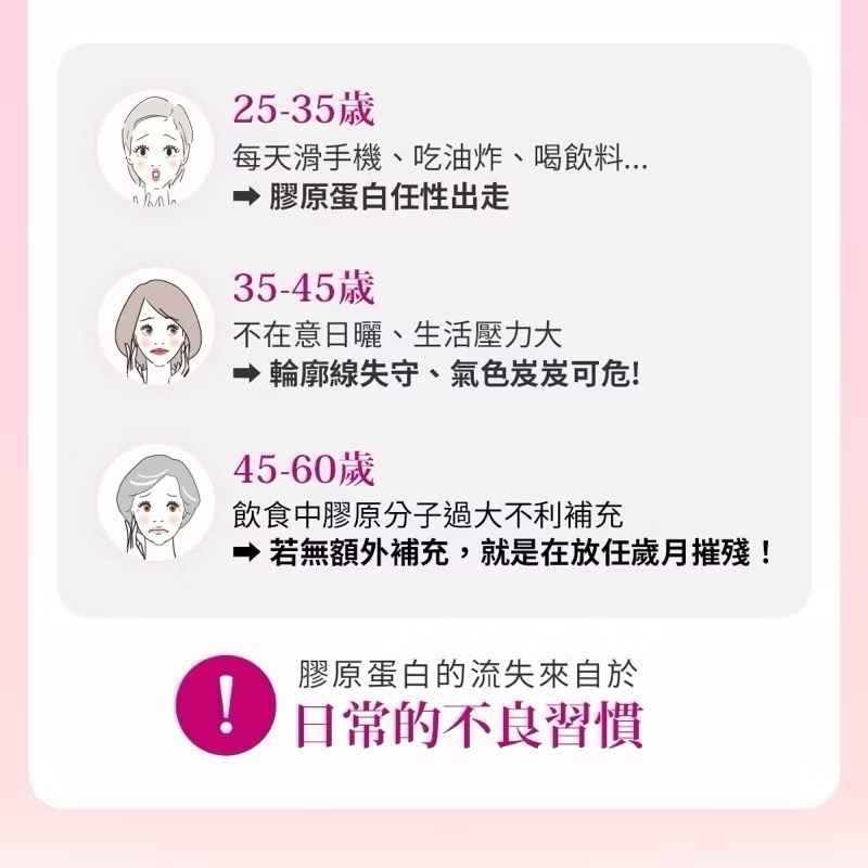 日本Sakuyo青春膠原濃縮飲(10瓶/盒) 膠原蛋白 膠原蛋白飲-細節圖3