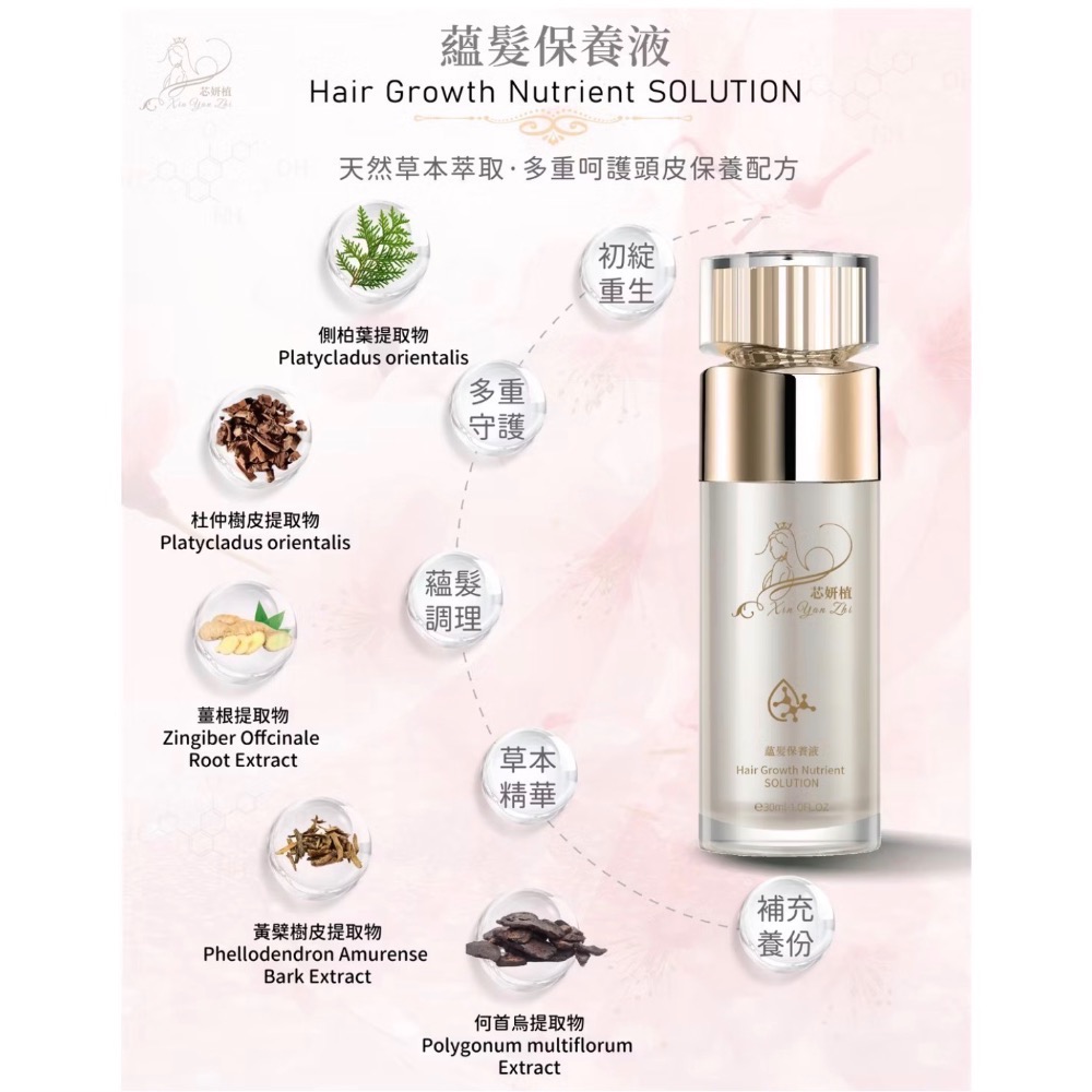 芯妍植 養髮保養液 胜肽煥活洗髮精 & 胜肽結構修護乳 胜肽護髮 水解角蛋白護髮 氨基酸護髮-細節圖2