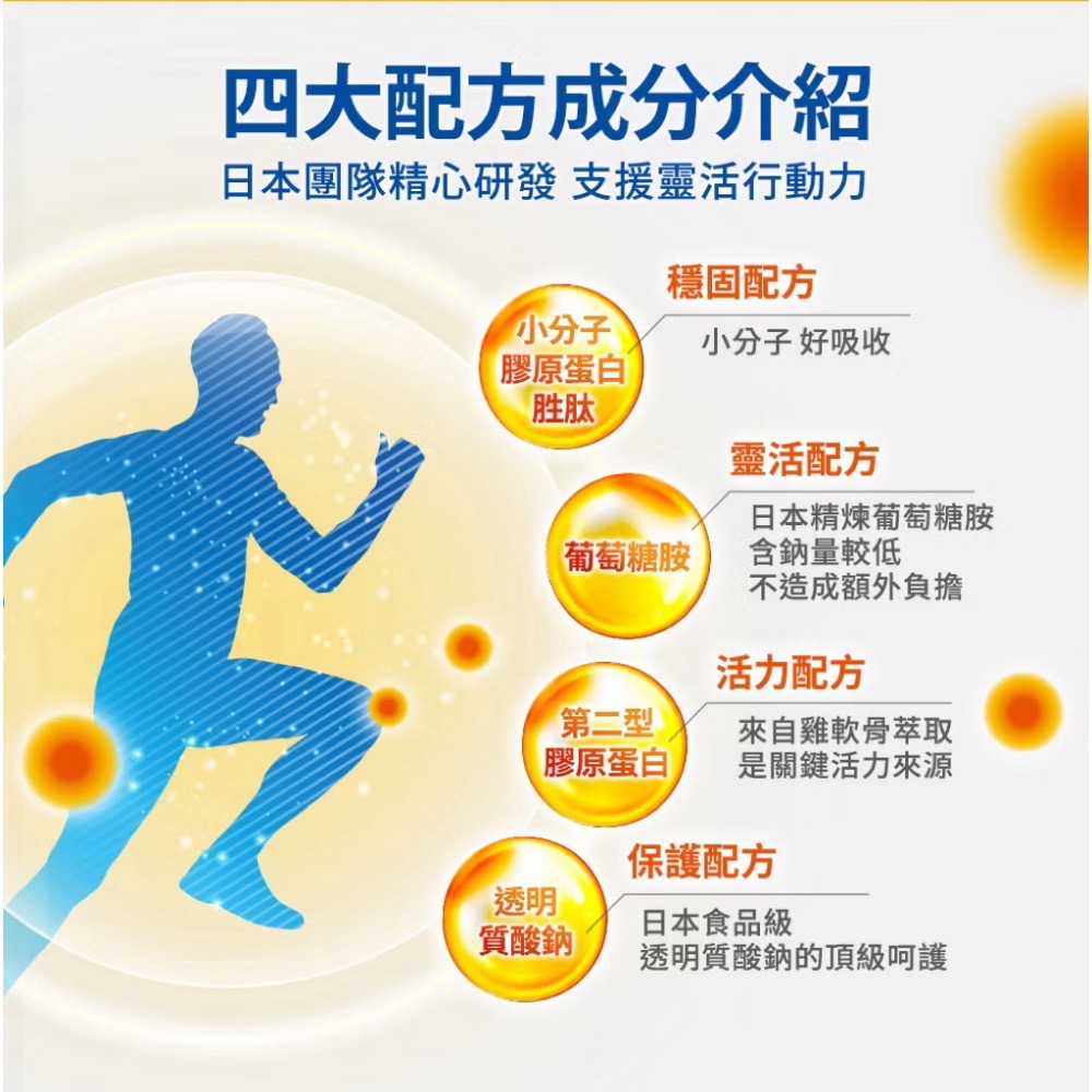 ♡關節好朋友♡日本Sakuyo善固優複合膠原蛋白胜肽(30包/盒)-細節圖4