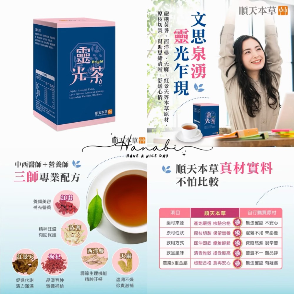 順天本草 晶鑽藍寶盒✨3去茶、黃耆茶、靈光茶-細節圖6