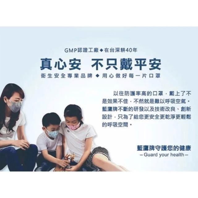 【藍鷹牌】專業N95 成人3D立體醫用口罩 (50入/盒)-細節圖5