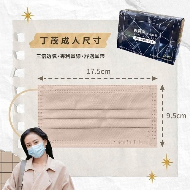 【丁茂】 成人平面醫用口罩 (50入/盒)-細節圖2