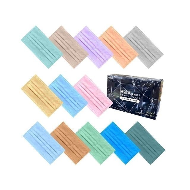 【丁茂】 成人平面醫用口罩 (50入/盒)-細節圖4