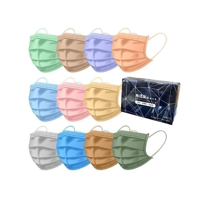 【丁茂】 成人平面醫用口罩 (50入/盒)-細節圖5